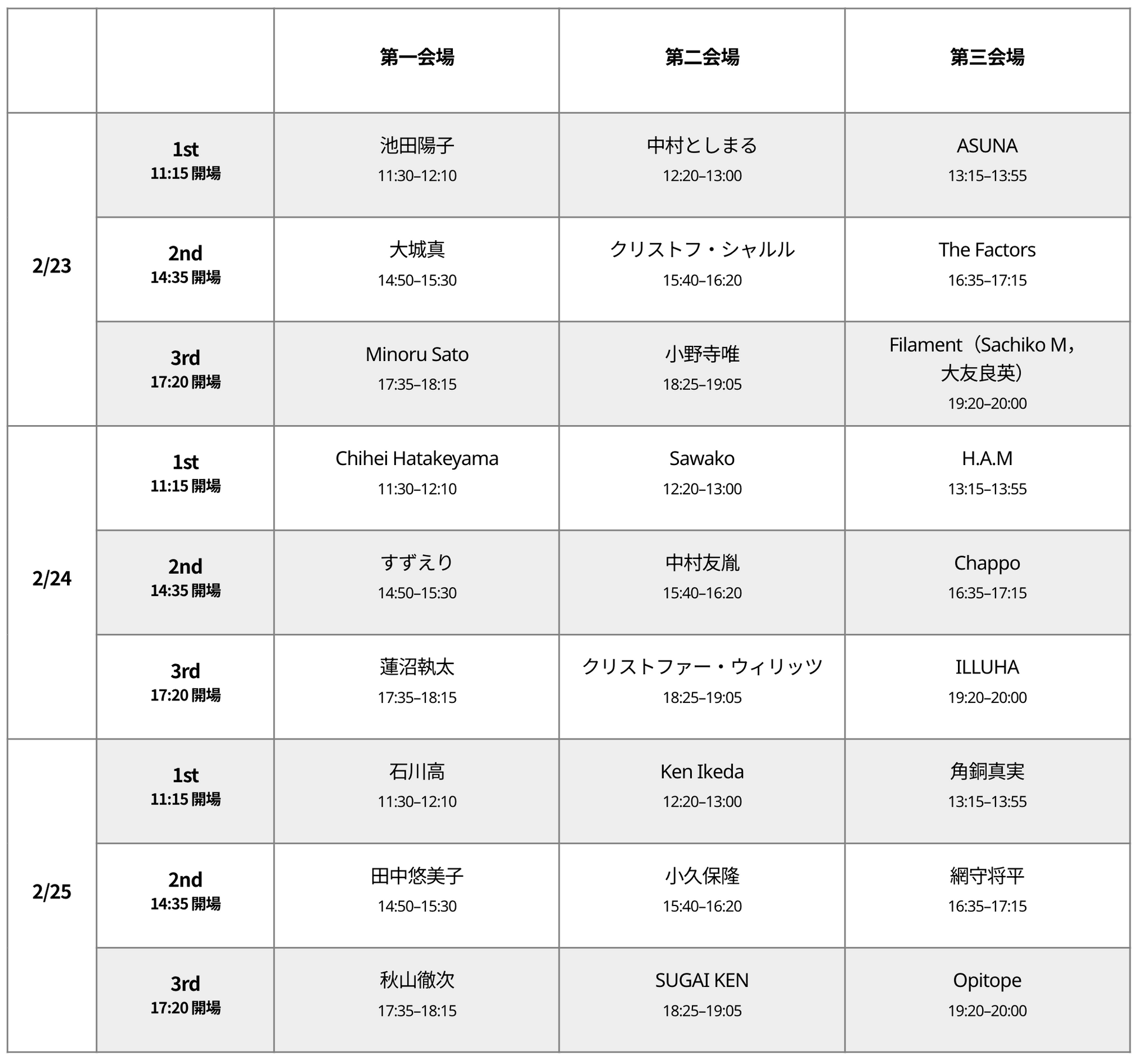 Micro Ambient Music Festival